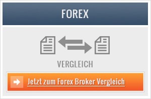 Forex demokonto vergleich