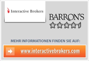 interactive brokers forex erfahrungen