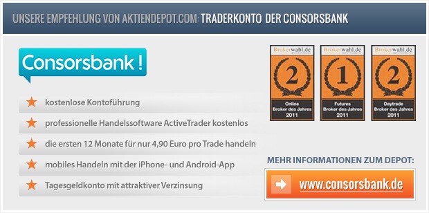 Consorsbank Test Consorsbank Test