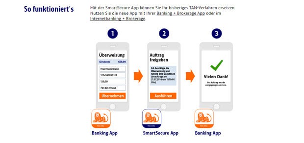 ING-DiBa auch mobil nutzbar: Als App!