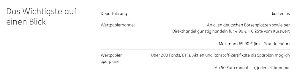 ING DiBa Depotkosten