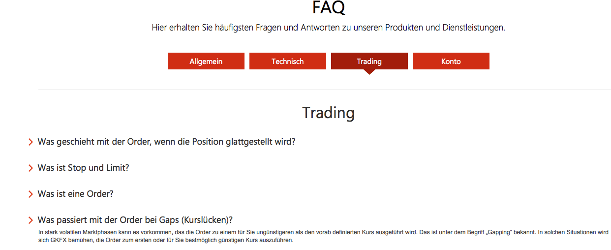 Forex markt zeiten