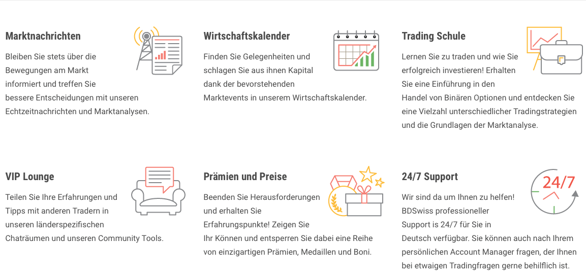 optionen handeln lernen am modeling pictures