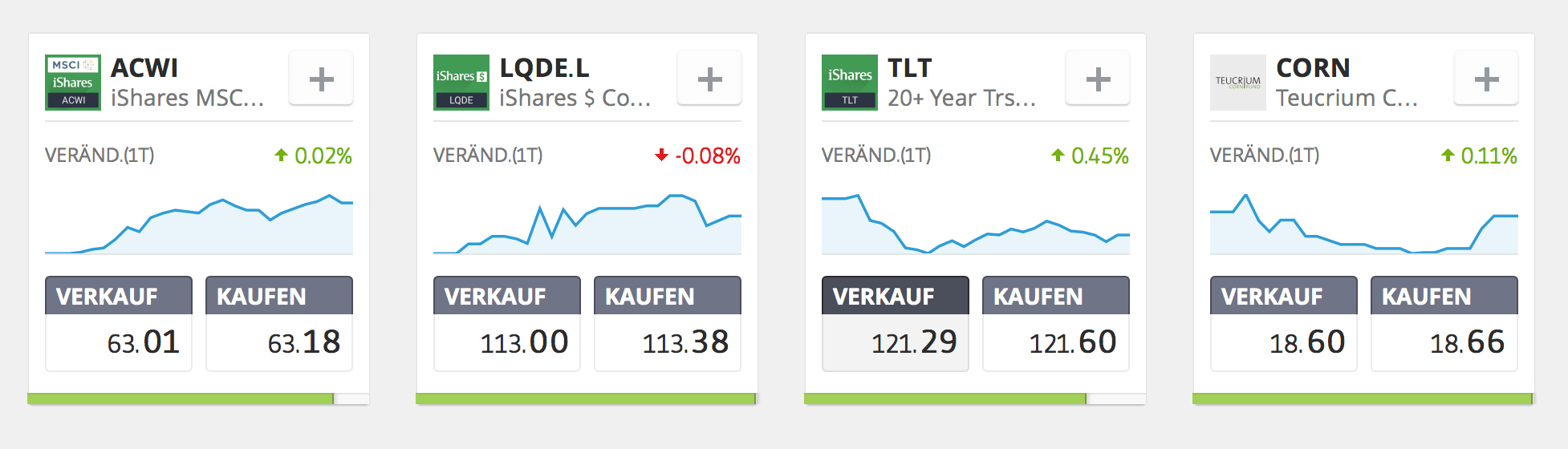 Auswahl an ETFs bei eToro