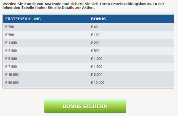 Gkfx Metatrader 4 Einstellungen Speichern Devisen Definition Roverlend - 