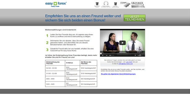 Easy Forex Erfahrungen Ab 25 Einzahlung Traden - 