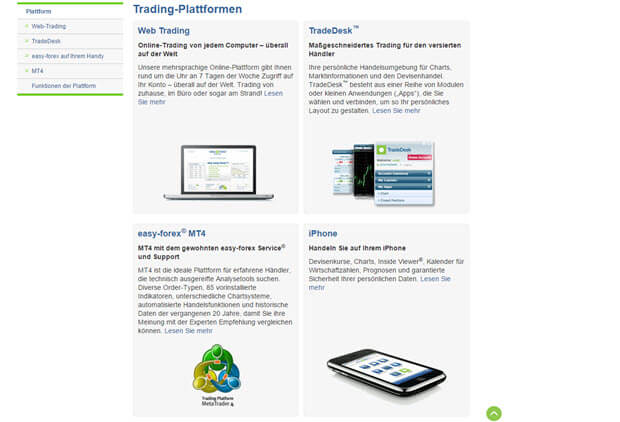 Erfahrungen mit den Tradingplattformen von Easy-Forex 