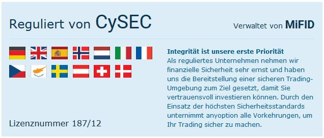 Anyoption Regulierung