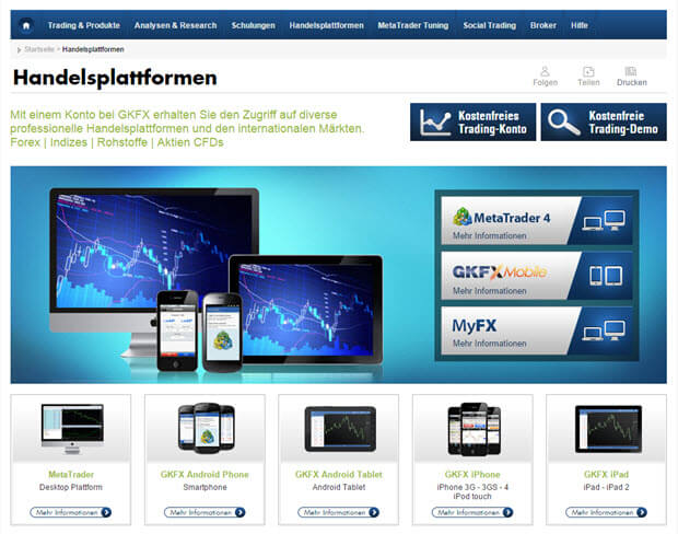 Forex handelsplattformen vergleich