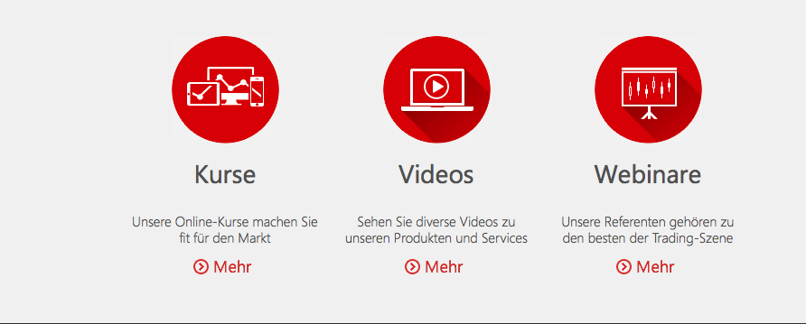 GKFX Weiterbildungsmaßnahmen senken das Handels-Risiko