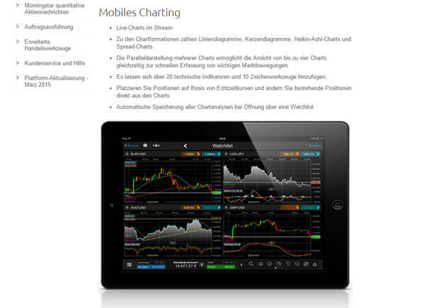 CMC Markets Erfahrungen mobil nutzbar