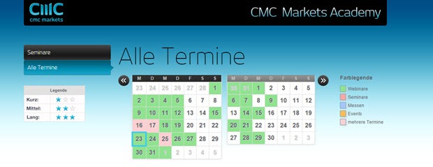 CMC Markets Erfahrungen Webinare