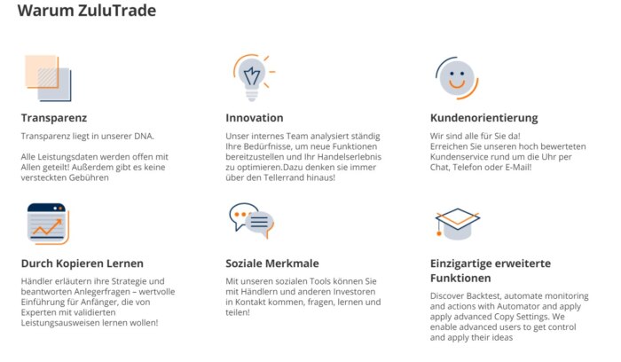 ZuluTrade Broker Erfahrungen