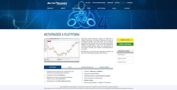 Die MetaTrader4 Plattform bei Activtrades