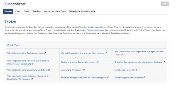 Quick-Tipps: ein Teil des Services bei Interactive Brokers