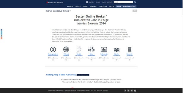 Der beste Online Broker gemäß Barron´s 2014