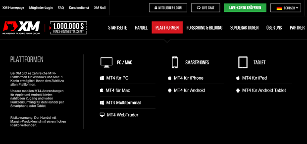 XM.com Handelsplattformen Erfahrungen