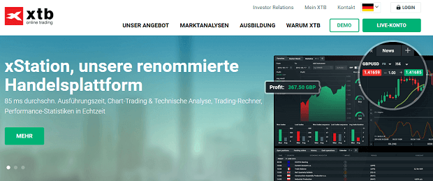 Forex steigendes dreieck