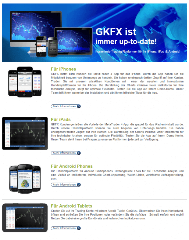 Beliebteste forex indikatoren