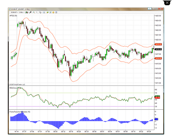 Screenshot NinjaTrader