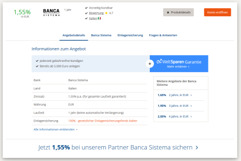 Konditionen bei der Banca Sistema im Überblick