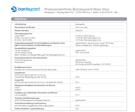 Das Preisverzeichnis der Barclaycard New Visa