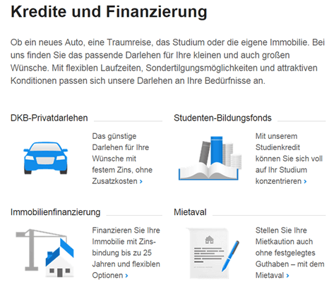 Die Finanzprodukte der DKB