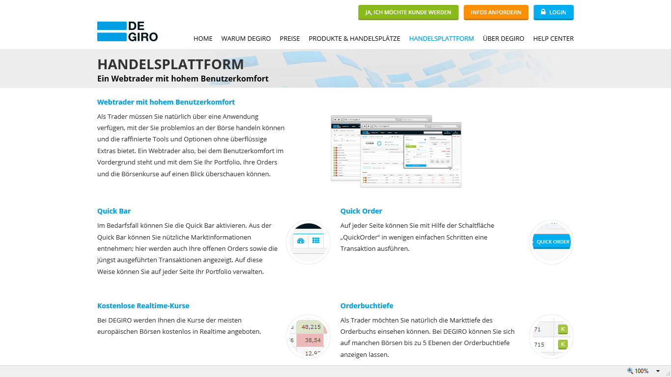 Handelsplattform