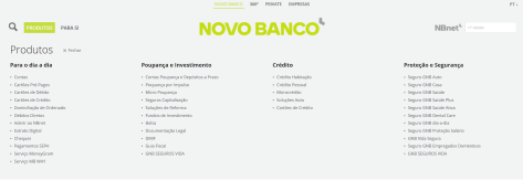 Das Produktangebot der Novo Banco