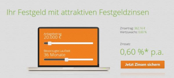 Der Rechner der SWK Bank mit Anlagebetrag und Laufzeit