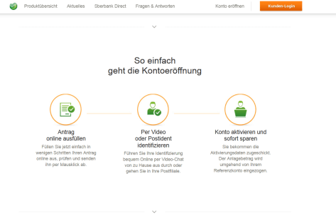 Die Kontoeröffnung in drei Schritten