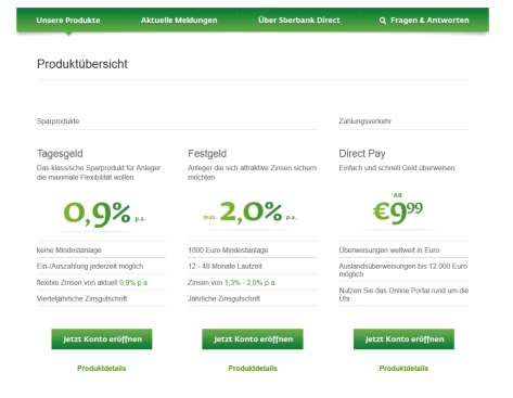 Die Angebotspalette der Sberbank