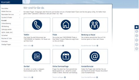 Die Kommunikationsmöglichkeiten bei der TARGOBANK