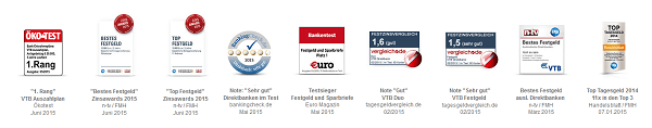 Vielfach ausgezeichnete Produkte der VTB Direktbank