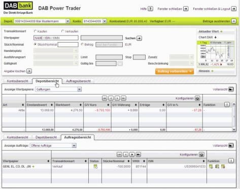 Der Powertrader der DAB im Überblick