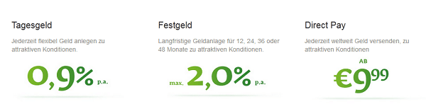 Begrenztes Angebot an Finanzprodukten