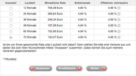 Der Kreditrechner der Sparkasse Hannover