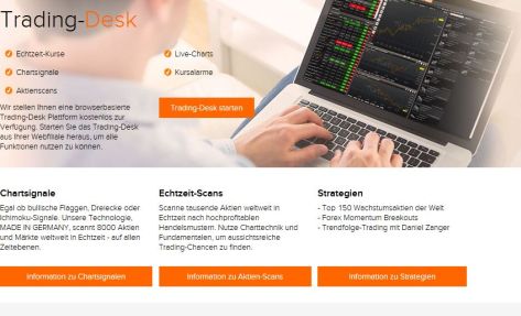 Flatex Trading Desk Flatex Trading Desk