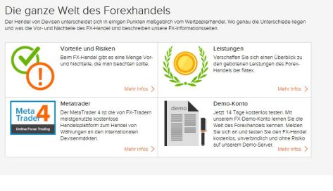 Vollintegrierter Forex-Handel bei flatex