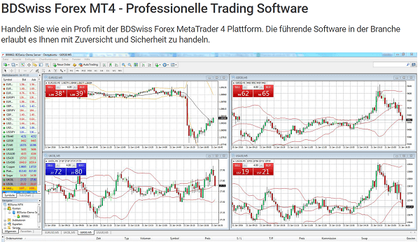 Fx trader usd to jmd Fx trader usd to jmd