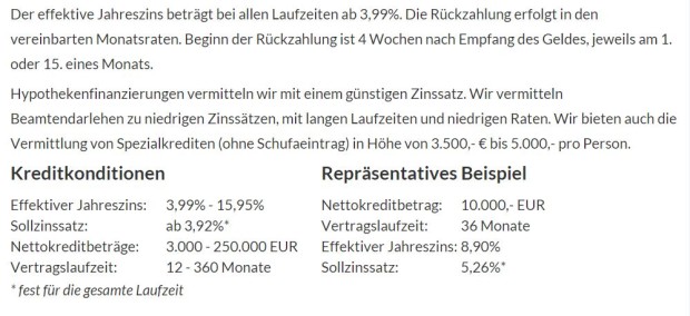 Die Maxda Konditionen in Kürze