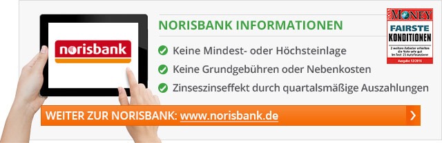 flatex tagesgeld flatex tagesgeld