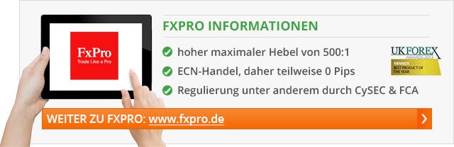 Forex Ecn Broker Vergleich Anyoption Erfahrungen - 