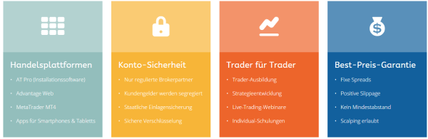 smart_markets_2