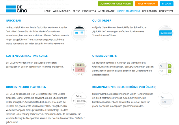 DeGiro Handelszeiten