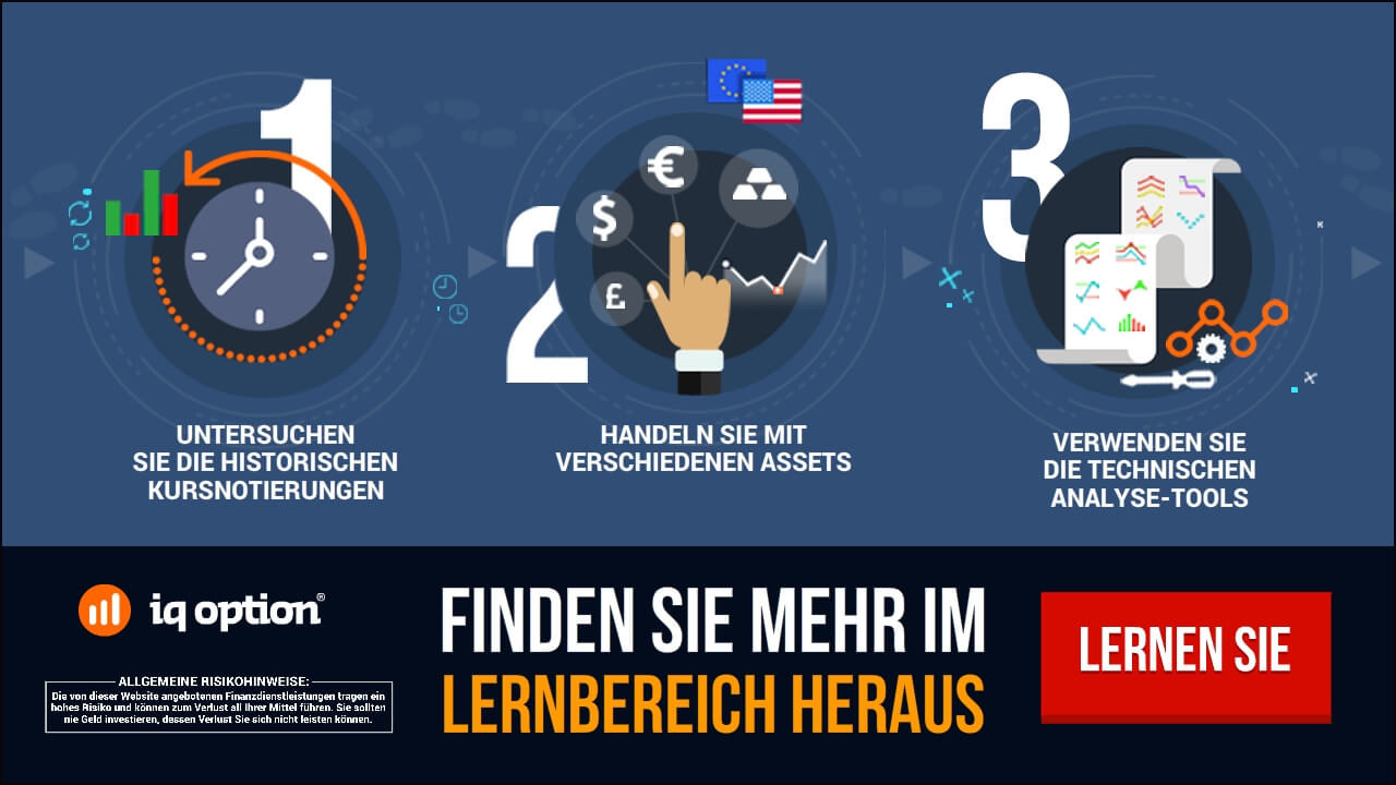 IQ Option hält einen umfangreichen Lernbereich bereit
