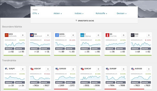 eToro PayPal