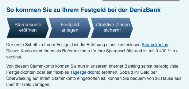 Festgeld Denizbank