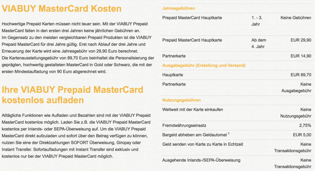 Die Kosten der VIABUY Kreditkarte im Überblick