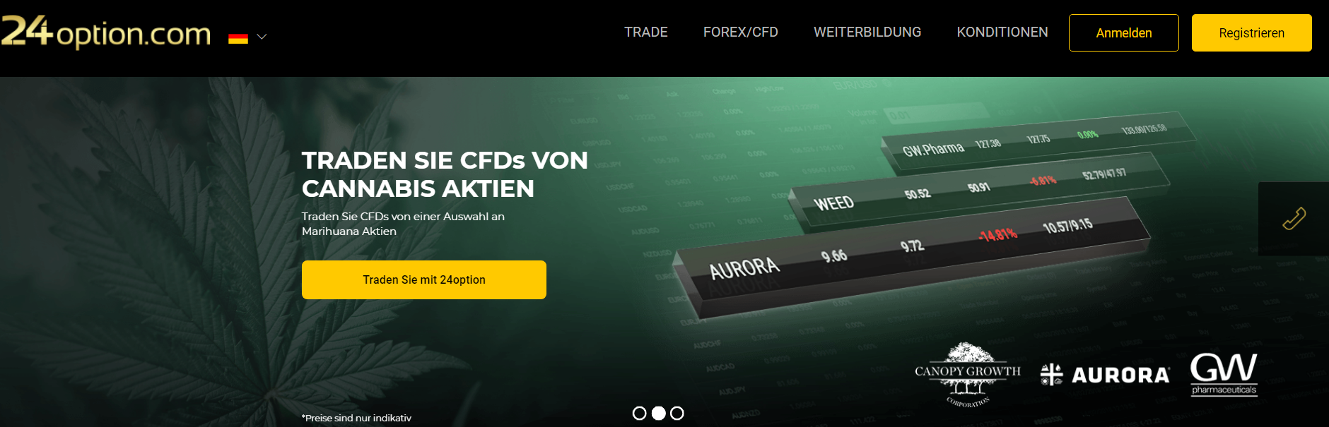 24option hält eine große Auswahl an Aktien-CFDs bereit